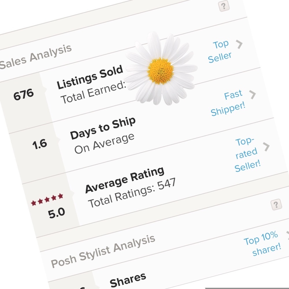 5 star rating